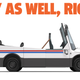 Image for article titled There's No Reason Not To Make A USPS Next Generation Delivery Vehicle Convertible